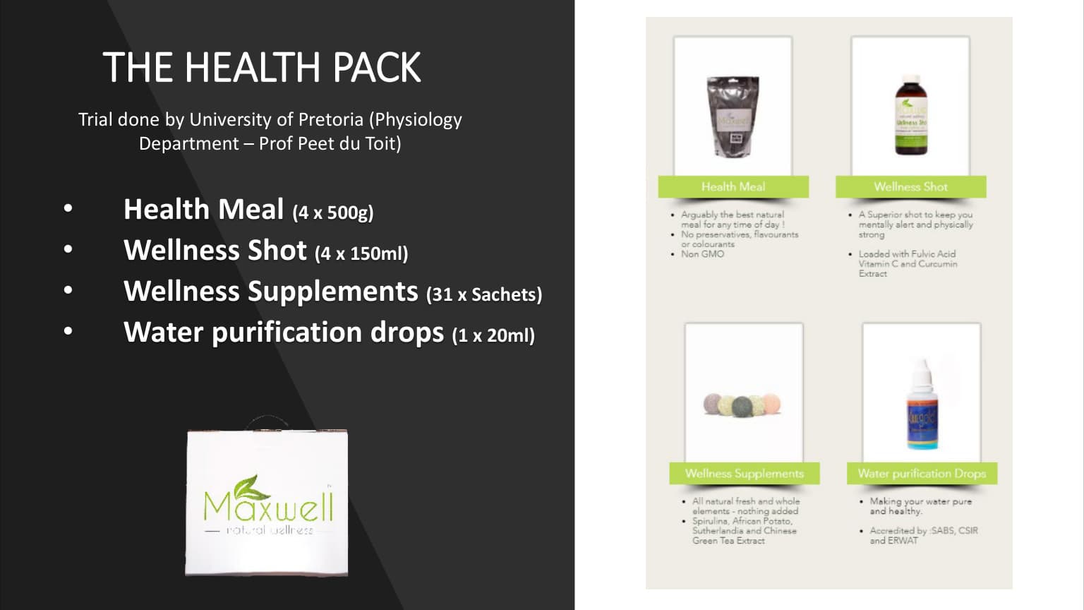 Maxwell Health Pack