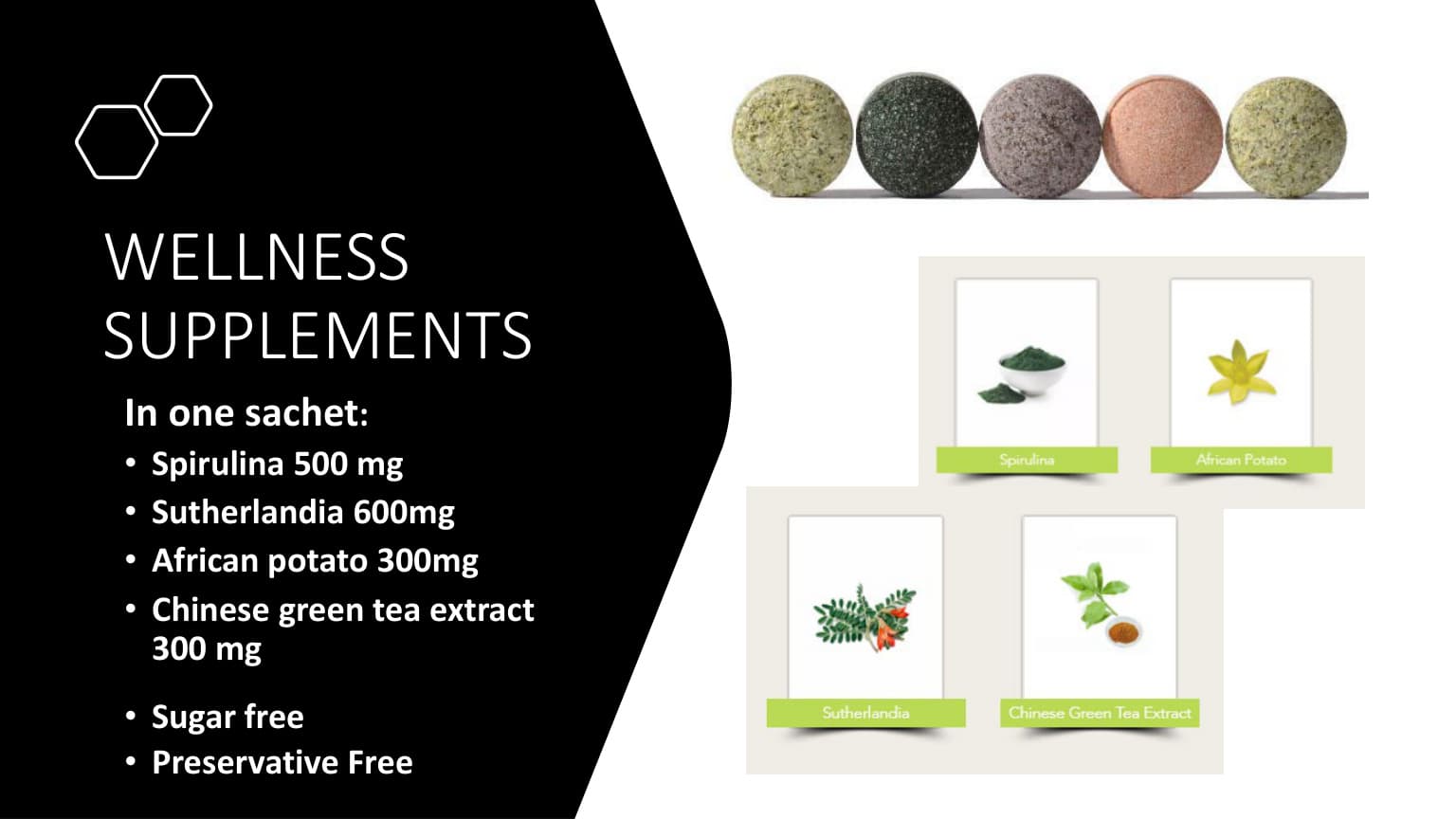 Maxwell Wellness Supplements